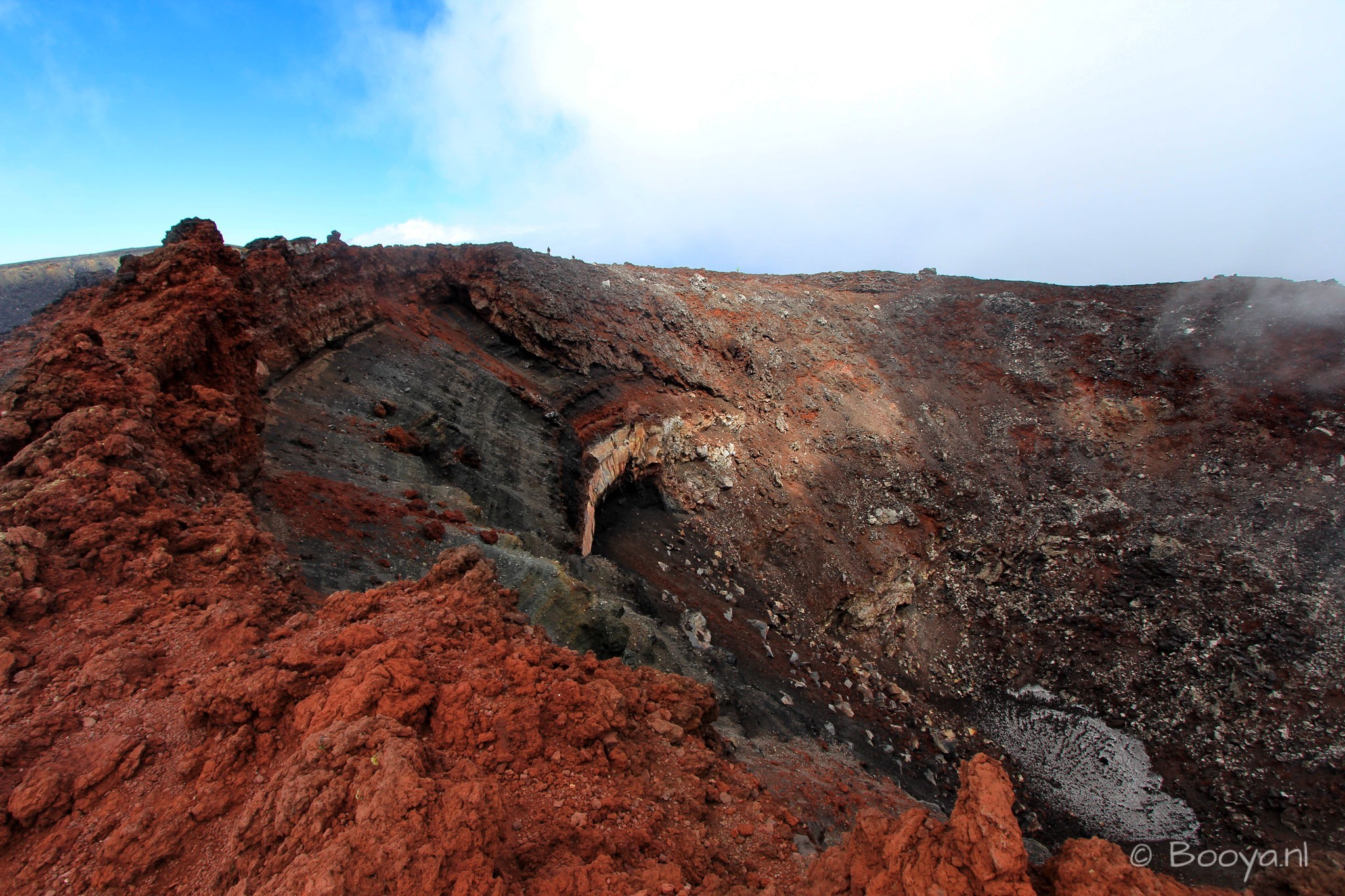 On top of Mt Ngauruhoe, Tongariro Crossing